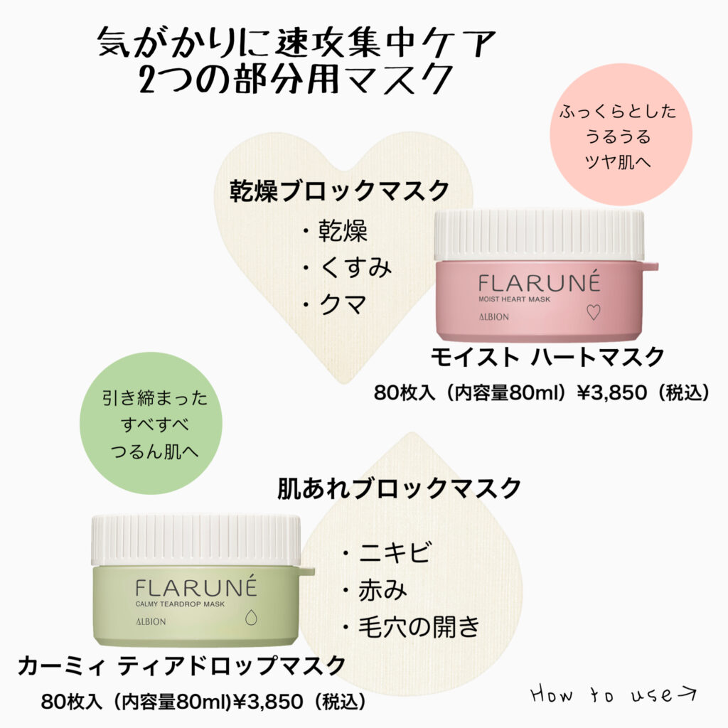 気がかりに速攻集中ケア❗️2つの部分マスク登場❣️